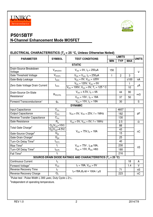 P5015BTF