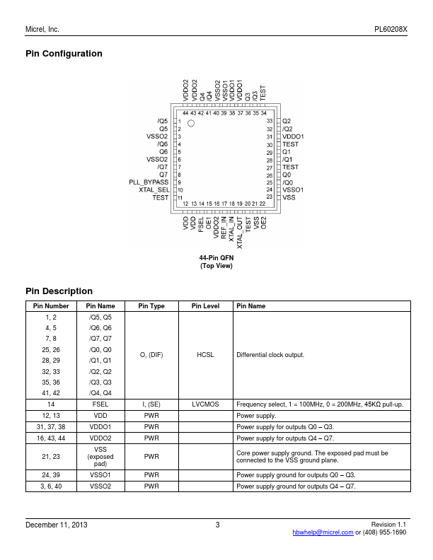 PL602082