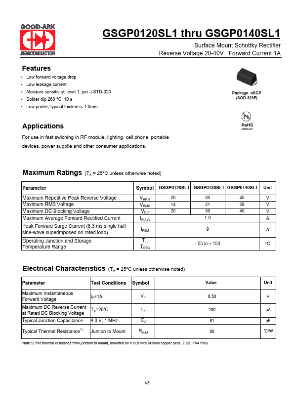 GSGP0140SL1