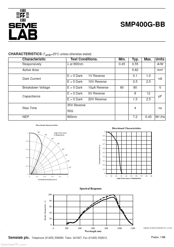 SMP400G-BB