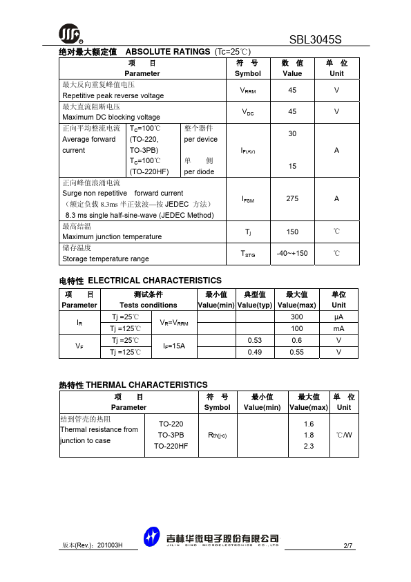 SBL3045S