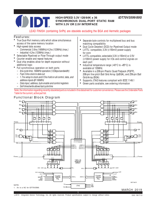 IDT70V3599S