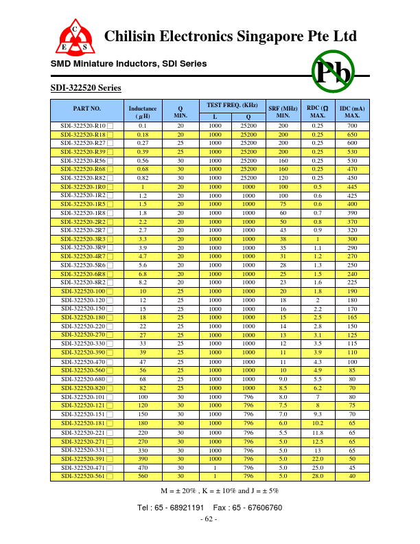 SDI-453226