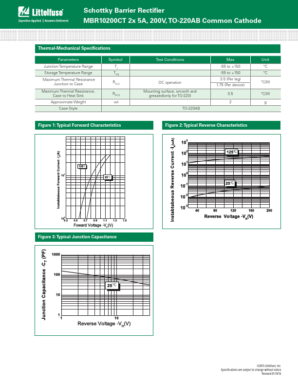 MBR10200CT