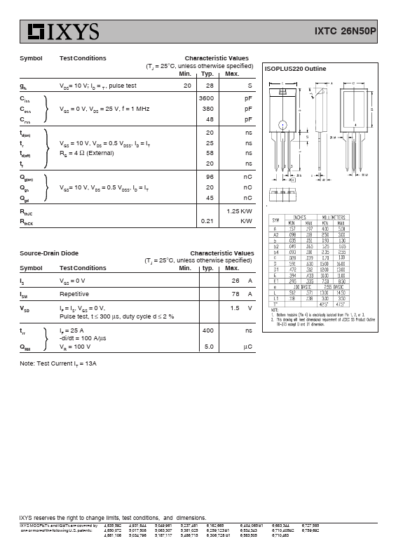 IXTC26N50P