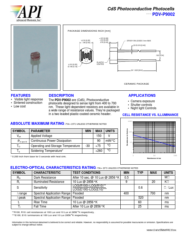 PDV-P9002