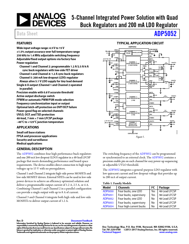 ADP5052