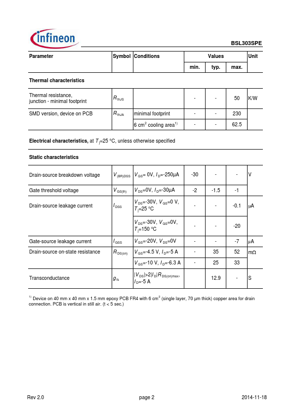 BSL303SPE