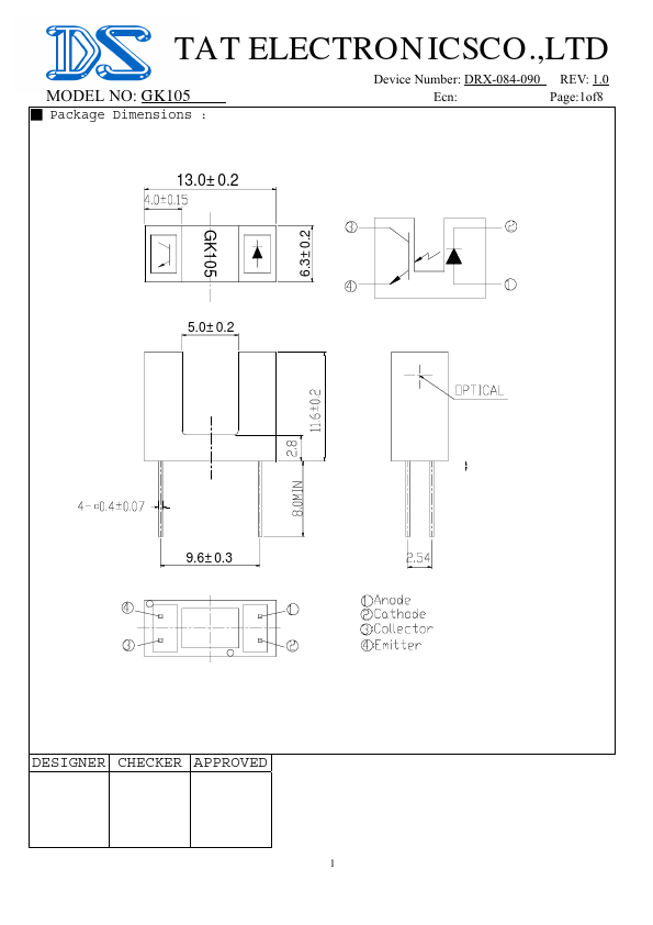 GK105