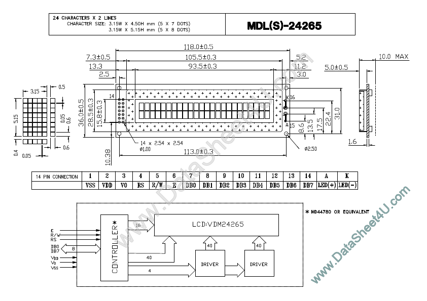 MDLS24265