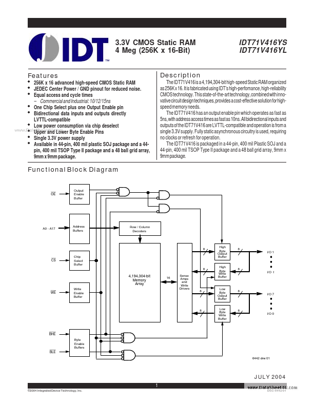 IDT71V416YS