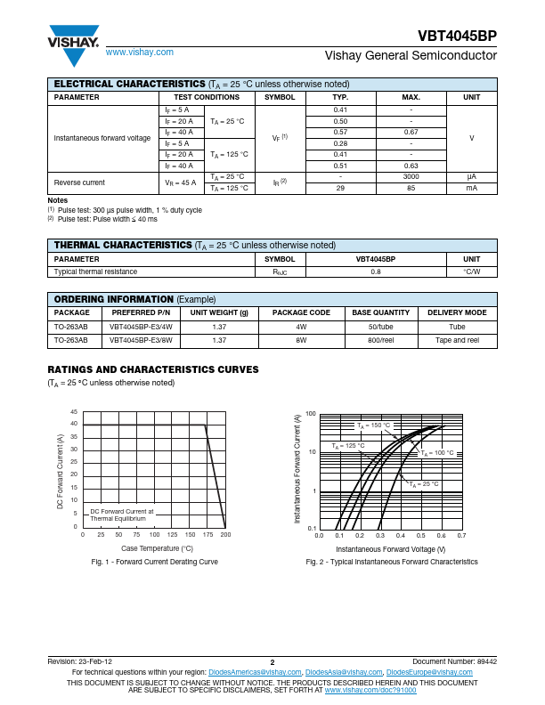 VBT4045BP