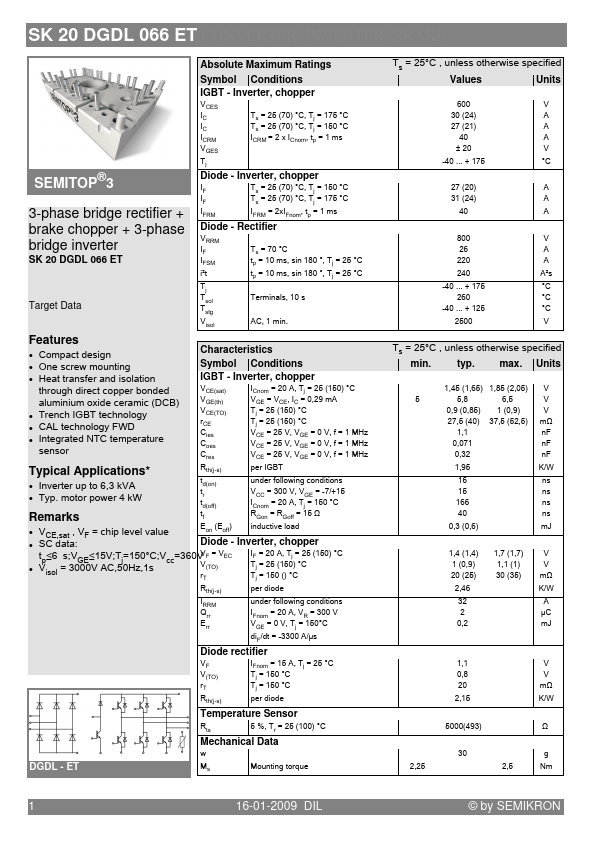 SK20DGDL066ET