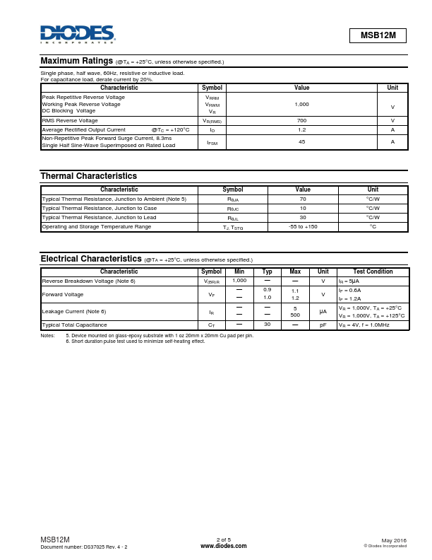 MSB12M