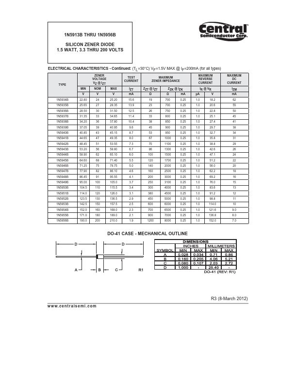 1N5940B