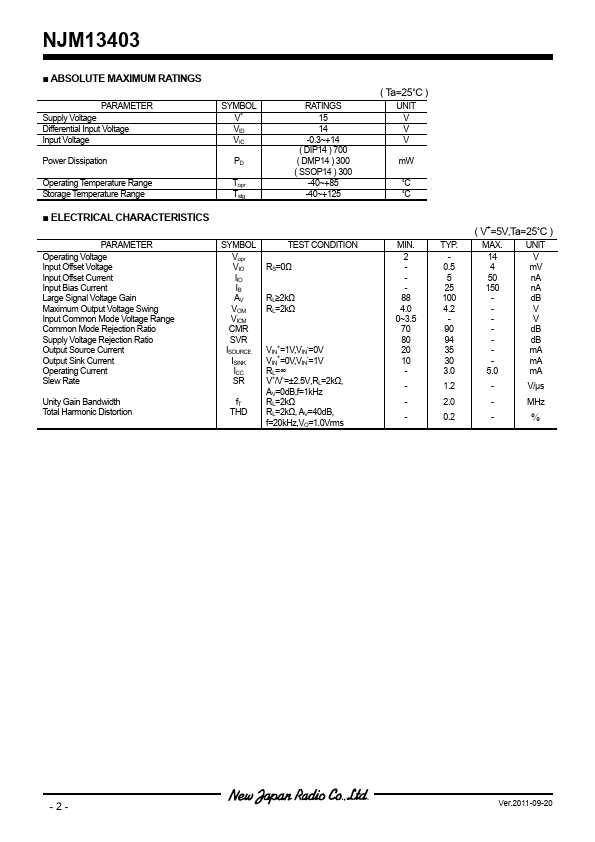 NJM13403