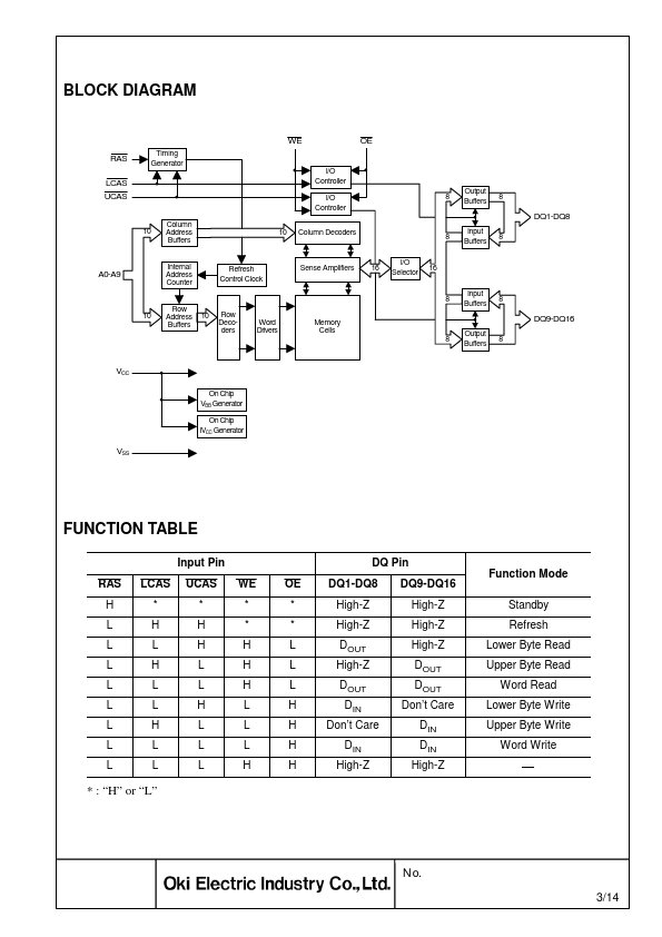 MSM51V18165F