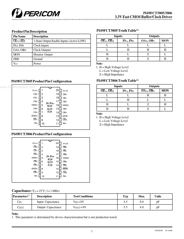 PI49FCT3806C