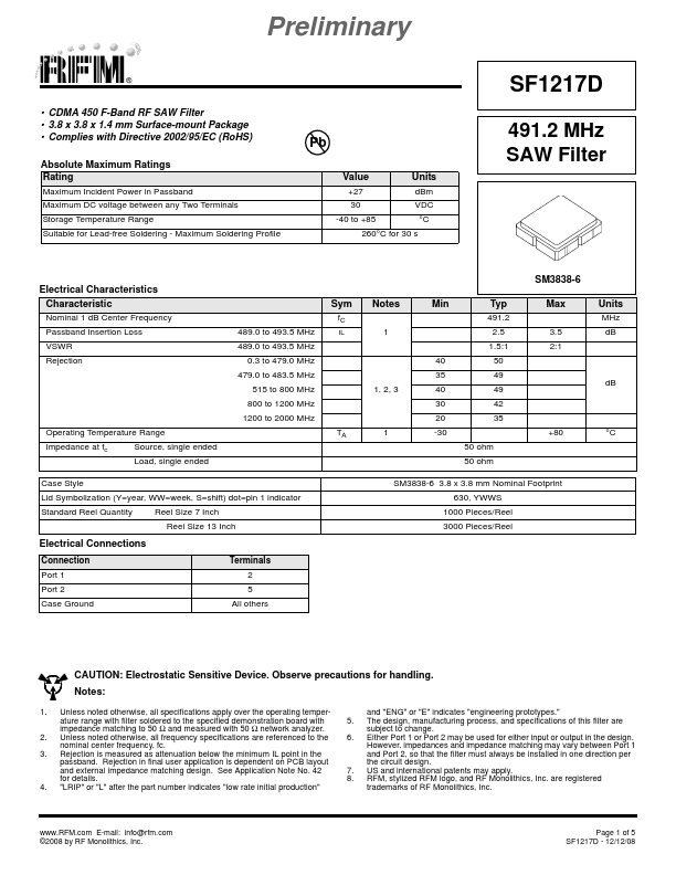 SF1217D