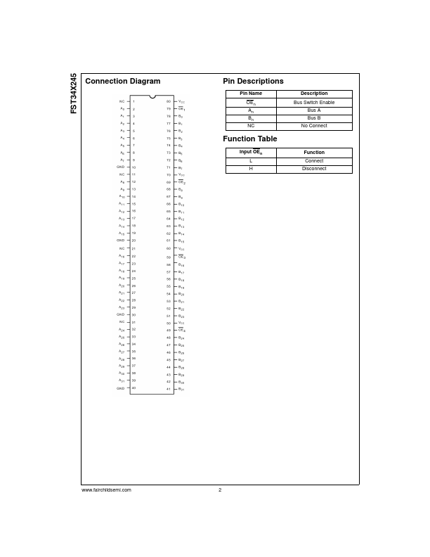 FST34X245QSP