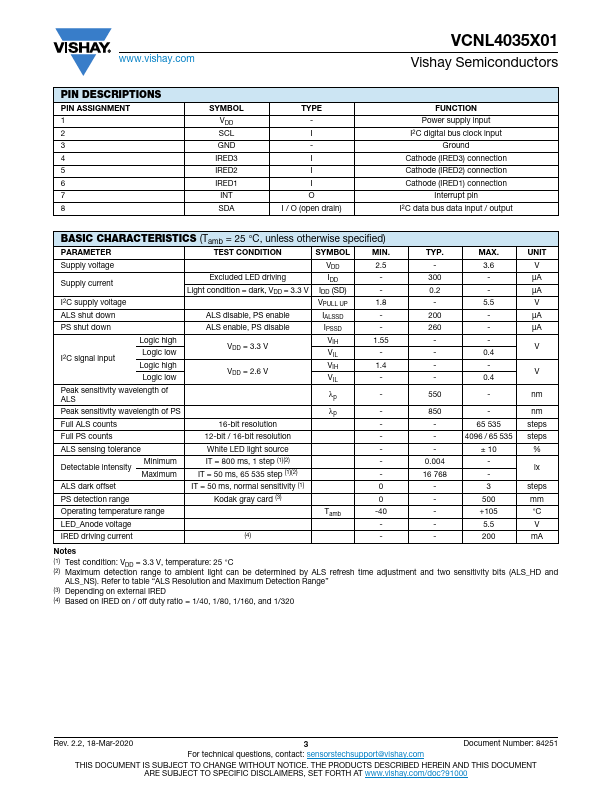 VCNL4035X01