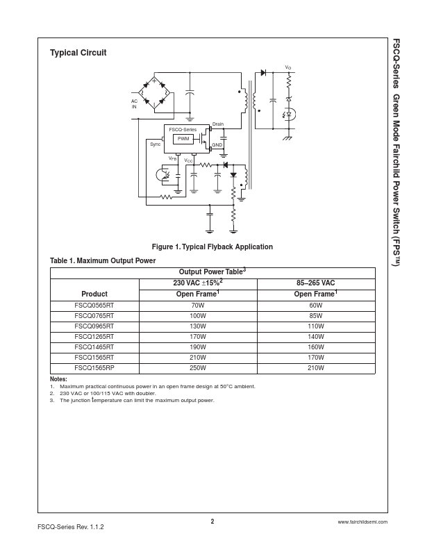 FSCQ1465RT