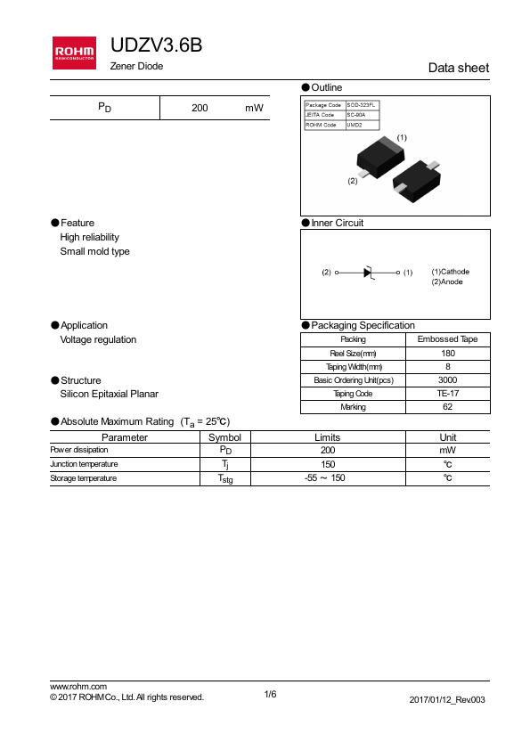 UDZV3.6B