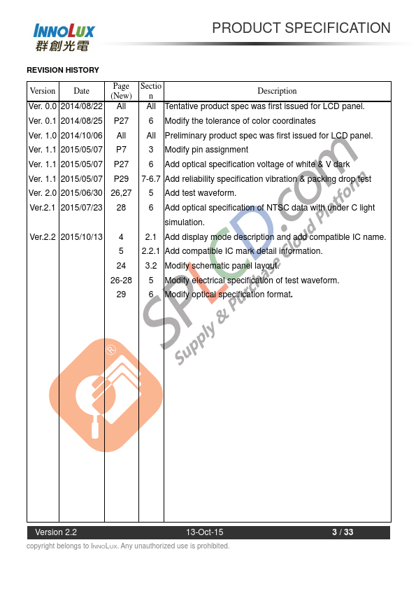 PP057IC-01A