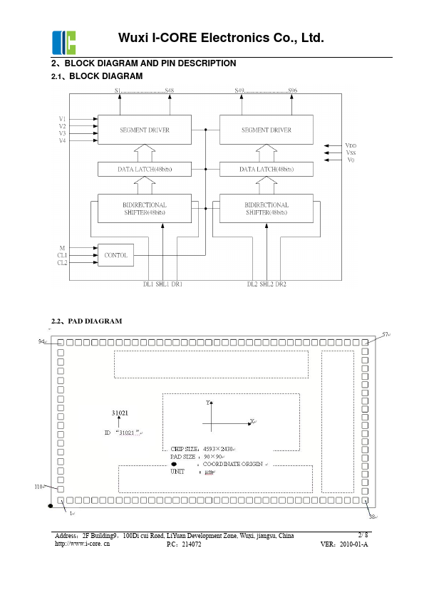 AIP31021