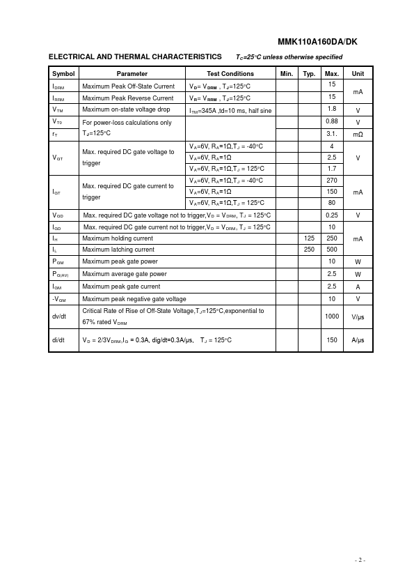 MMK110A160DK