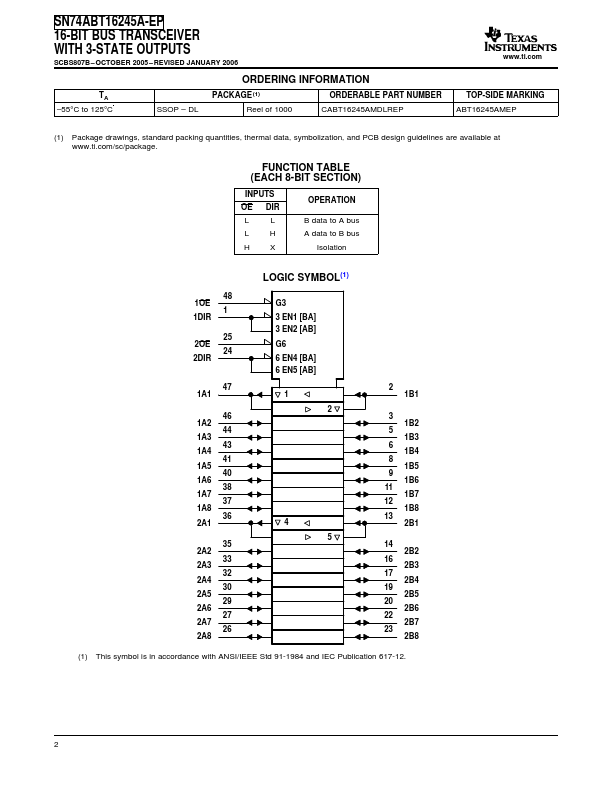 SN74ABT16245A-EP