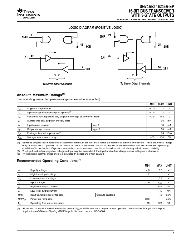 SN74ABT16245A-EP