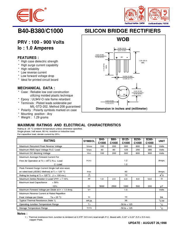 B250-C1000