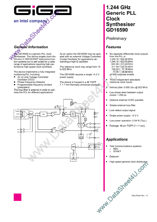 GD16590