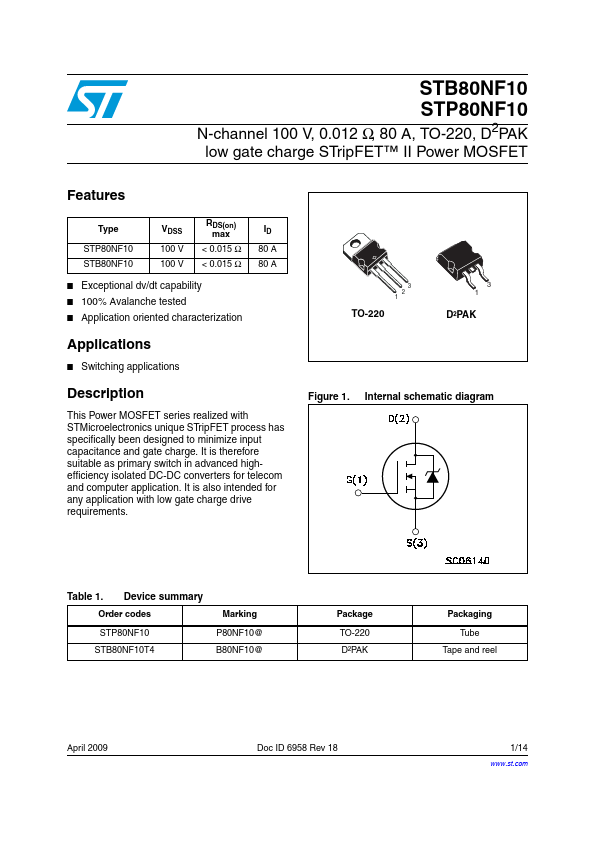 STB80NF10