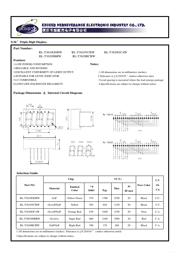 RL-T3620RCBW