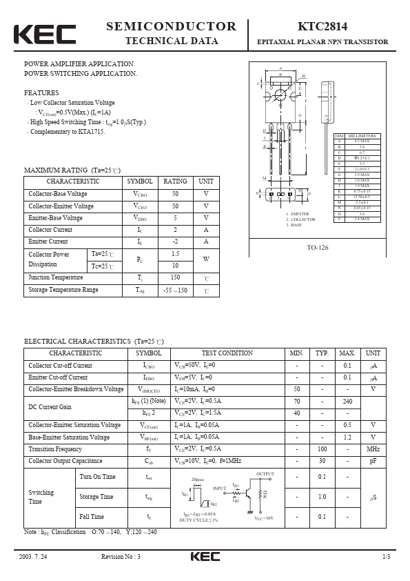 KTC2814