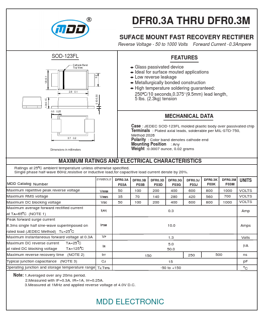 DFR0.3J