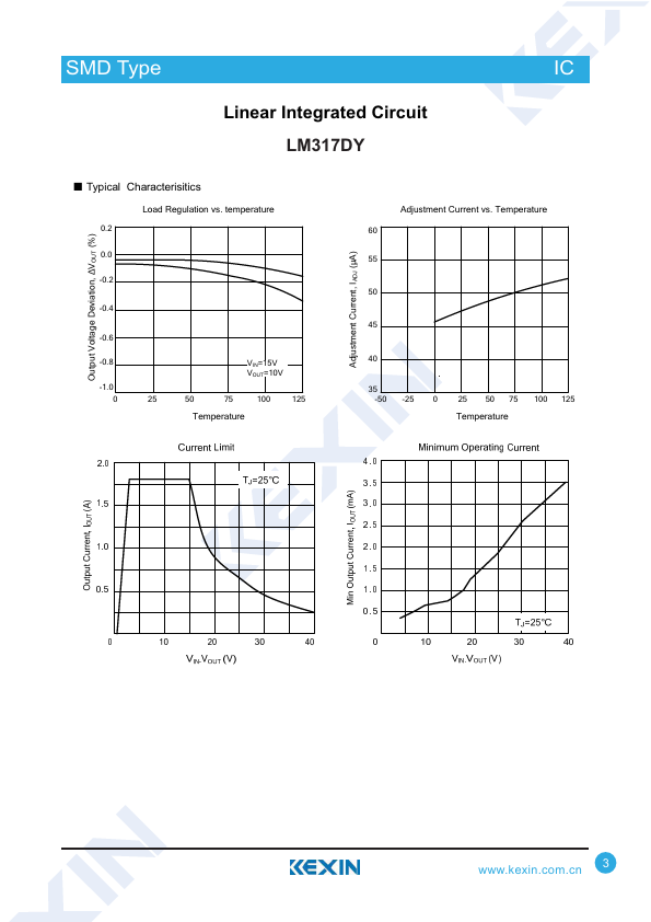 LM317DY