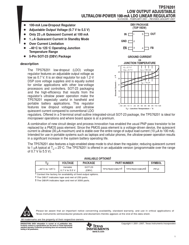 TPS76201