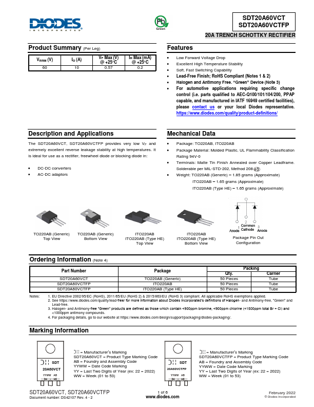 SDT20A60VCTFP