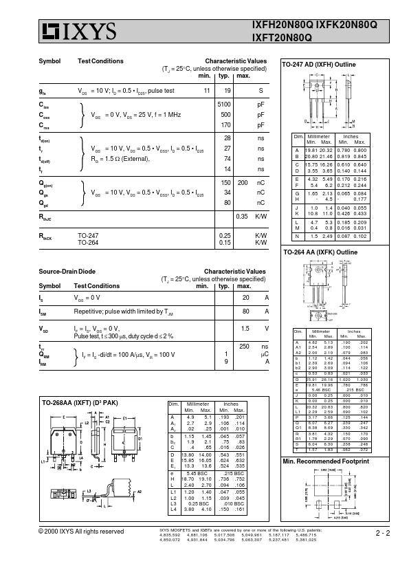 IXFH20N80Q