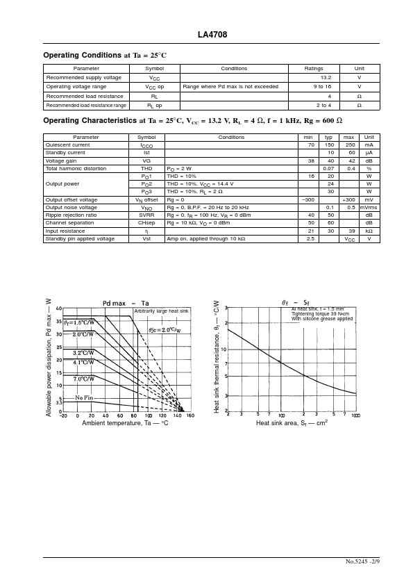 LA4708