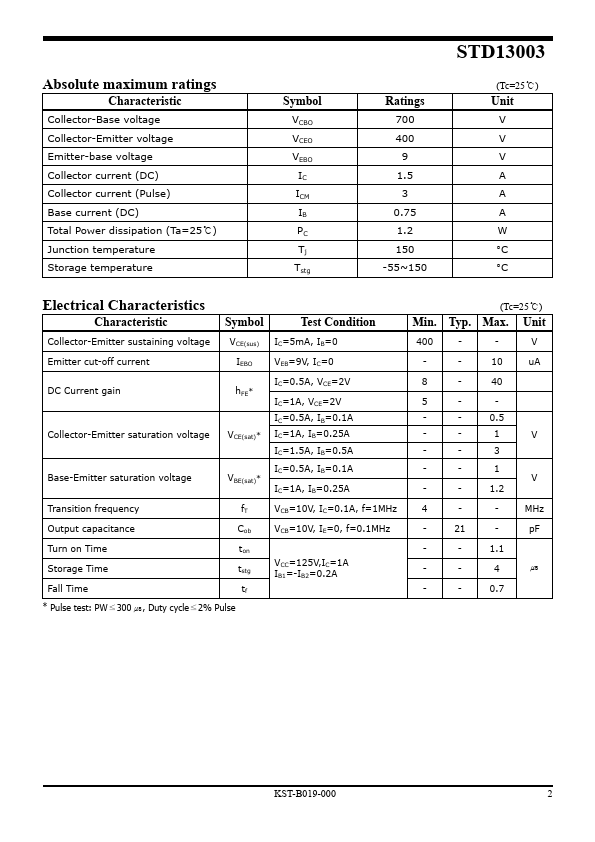 STD13003