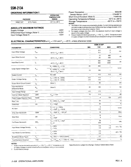 SSM-2134