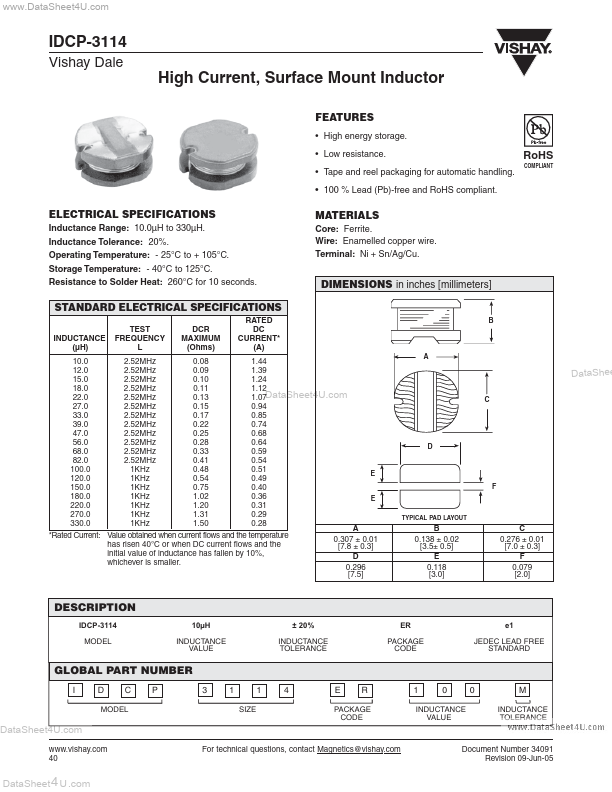 IDCP-3114