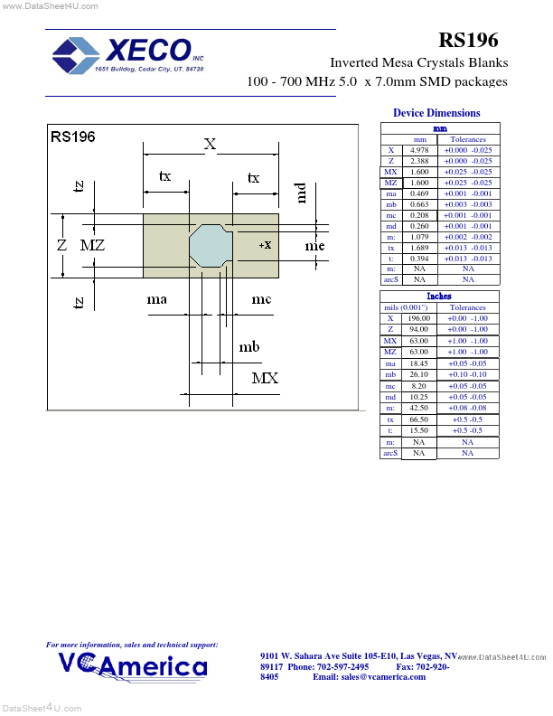 RS196