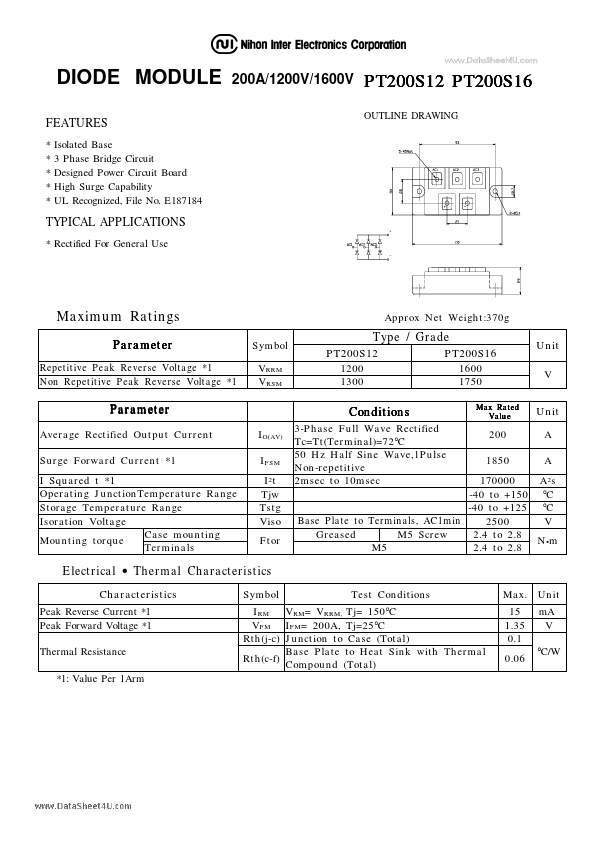 PT200S16