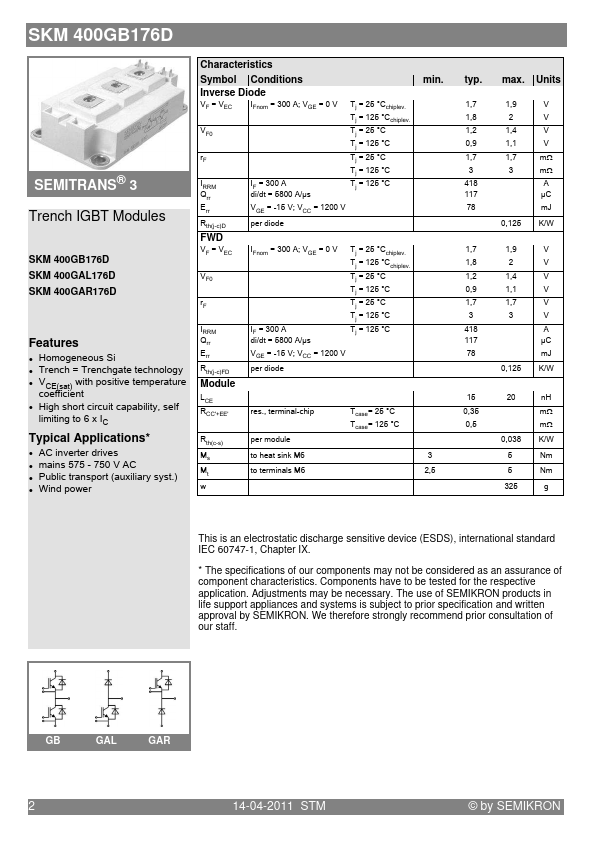 SKM400GB176D