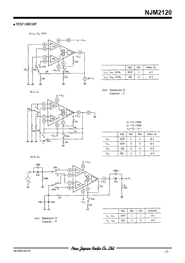 JRC2120